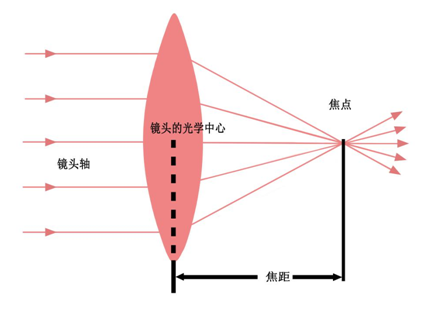 QQ图片20200331194102.png QQ图片20200331194102.png