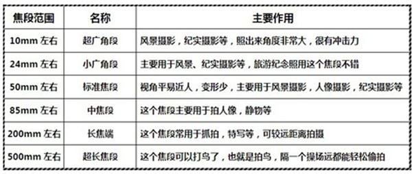 QQ图片20200331194125.png QQ图片20200331194125.png